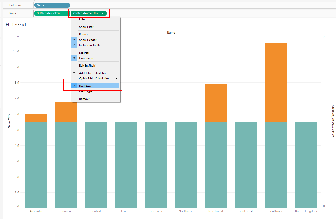 How to create a triple dual axis on a Tableau worksheet chart? Datameer