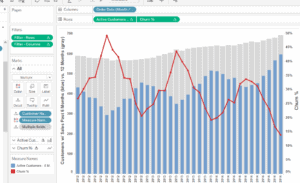 37.06 Tableau