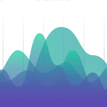 Best Practices for Creating an Optimal Data Lake