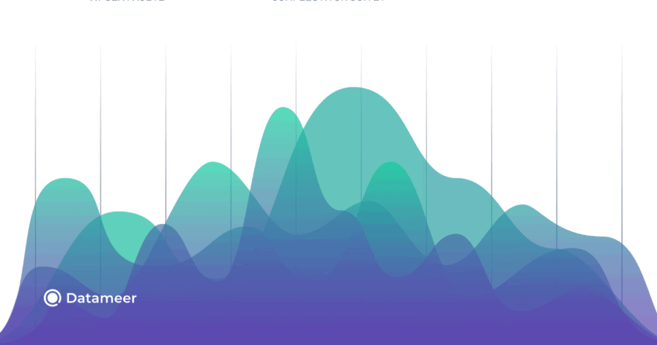 Best_Practices_for_Creating_an_Optimal_Data_Lake