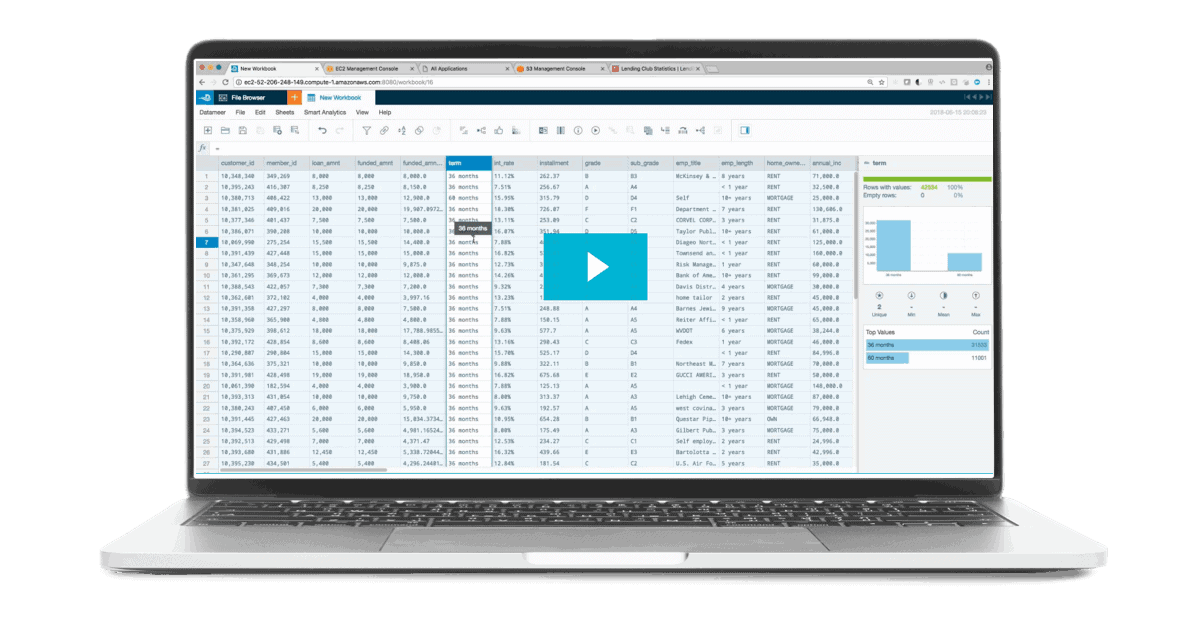 Datameer for AWS