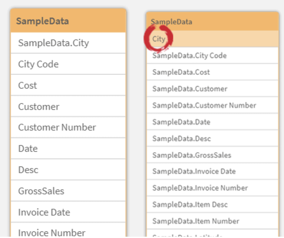 Understanding Qlik Qualify and Unqualify