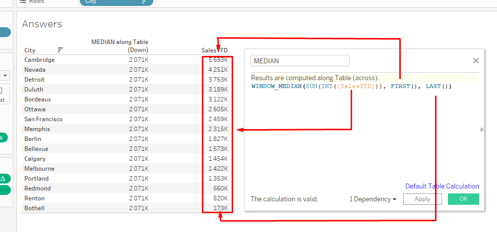 Calculating median of a dataset in Tableau table