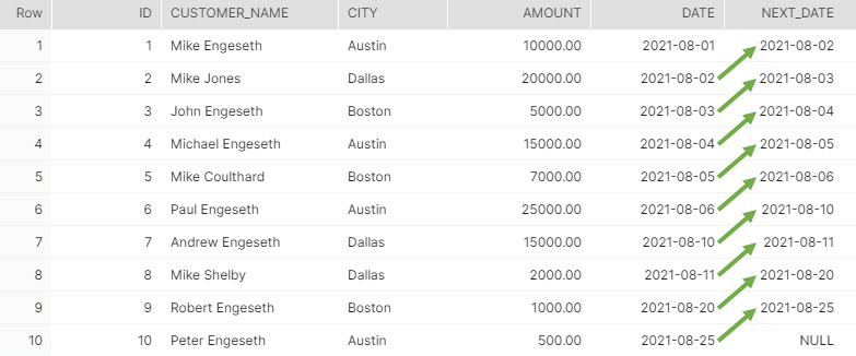 The easiest way to split large JSON files - chart 2