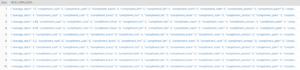 Write Data into Snowflake