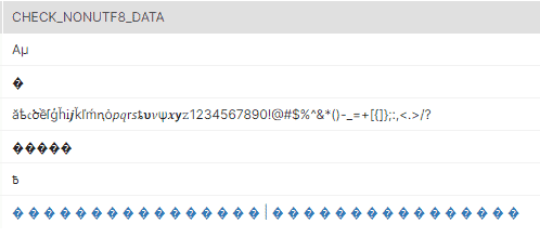 How to handle non UTF-8 characters in Snowflake