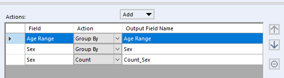 How to create a Pivot Table in Alteryx