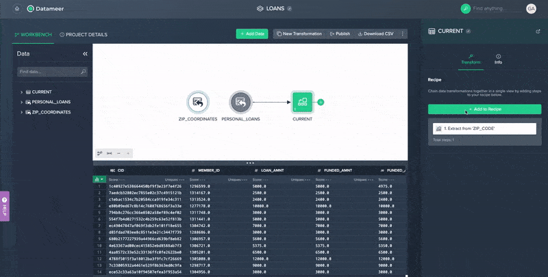 The 6 Best Data Enrichment Tools in 2021