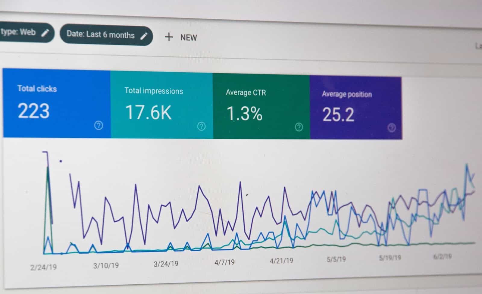 How To Leverage Customer Analytics for Business Success