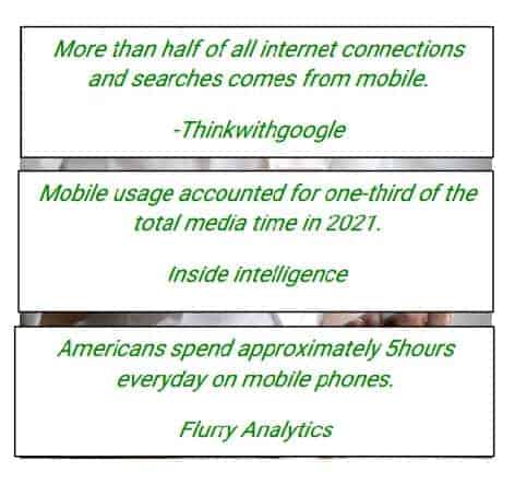 Why You Should Focus on Mobile Analytics