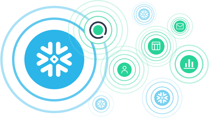Snowflake Cost Savings
