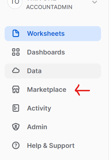 template database for BI about sales and inventory in Snowflake