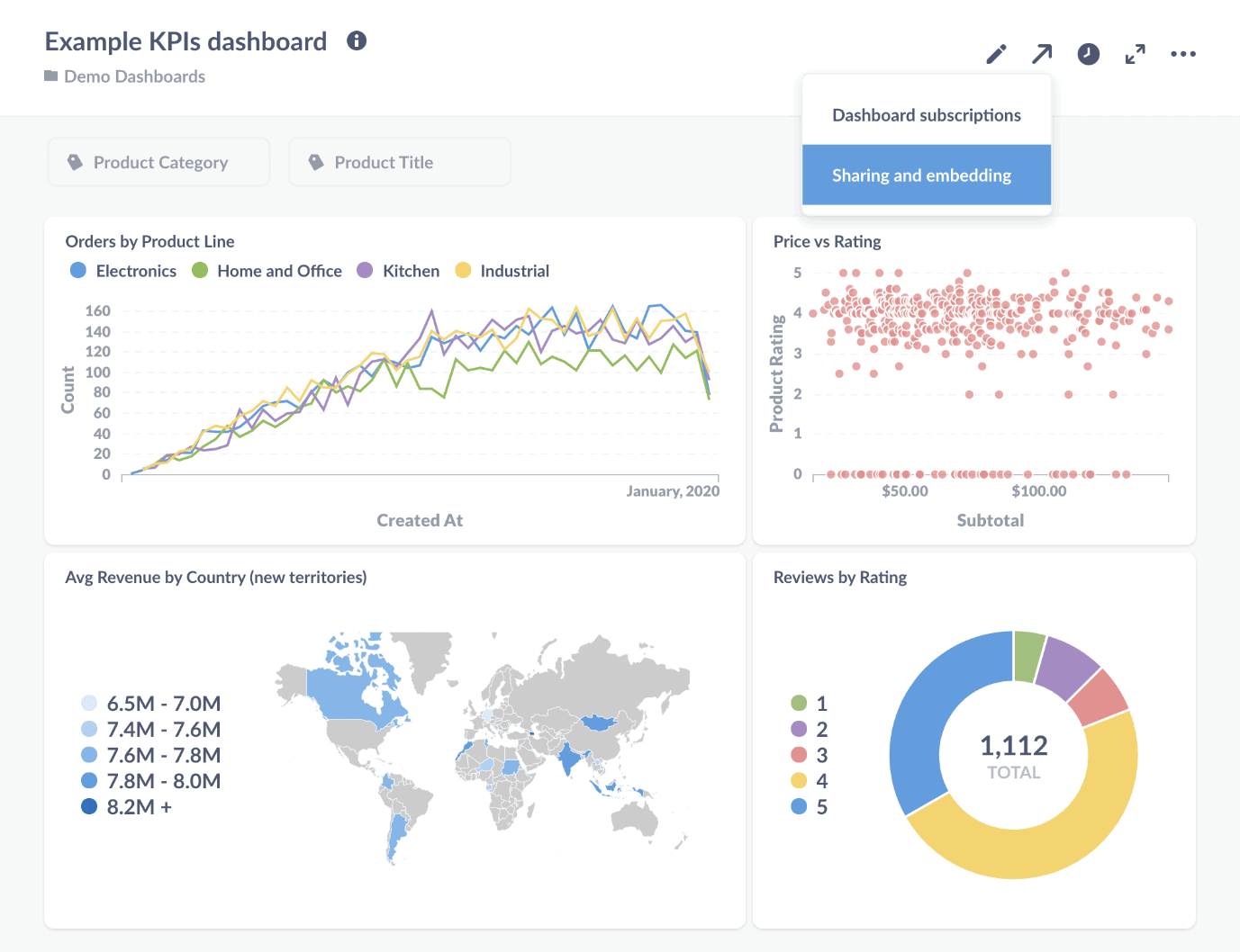 Snowflake Reporting Tool 