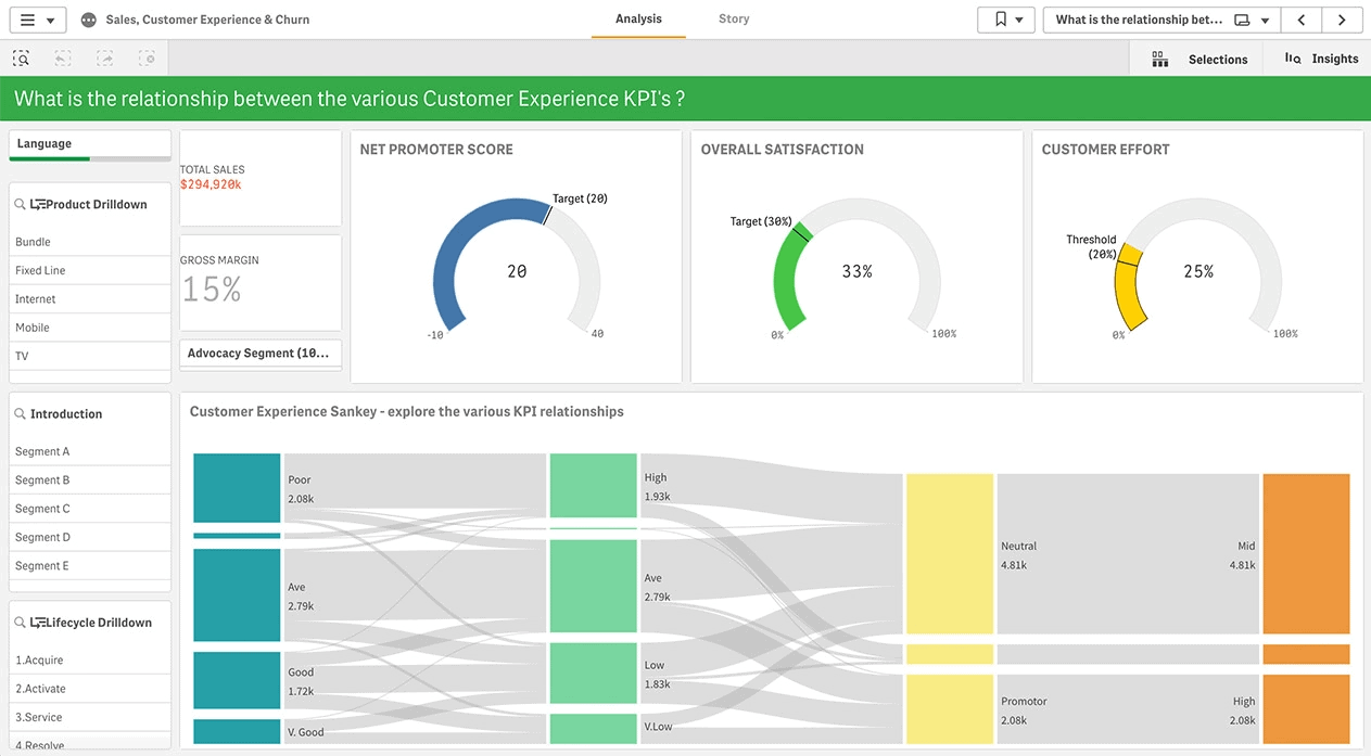 Snowflake Reporting Tool 