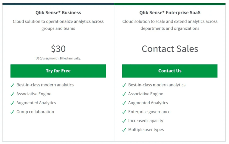 Snowflake Repoting Top 6 Snowflake Reporting Tools in 2023 (Updated) - Datameer
