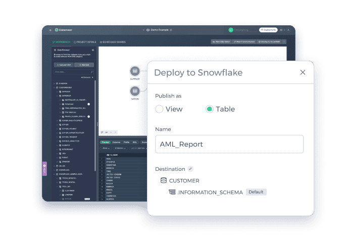 Datameer Cloud Automation - Deploy