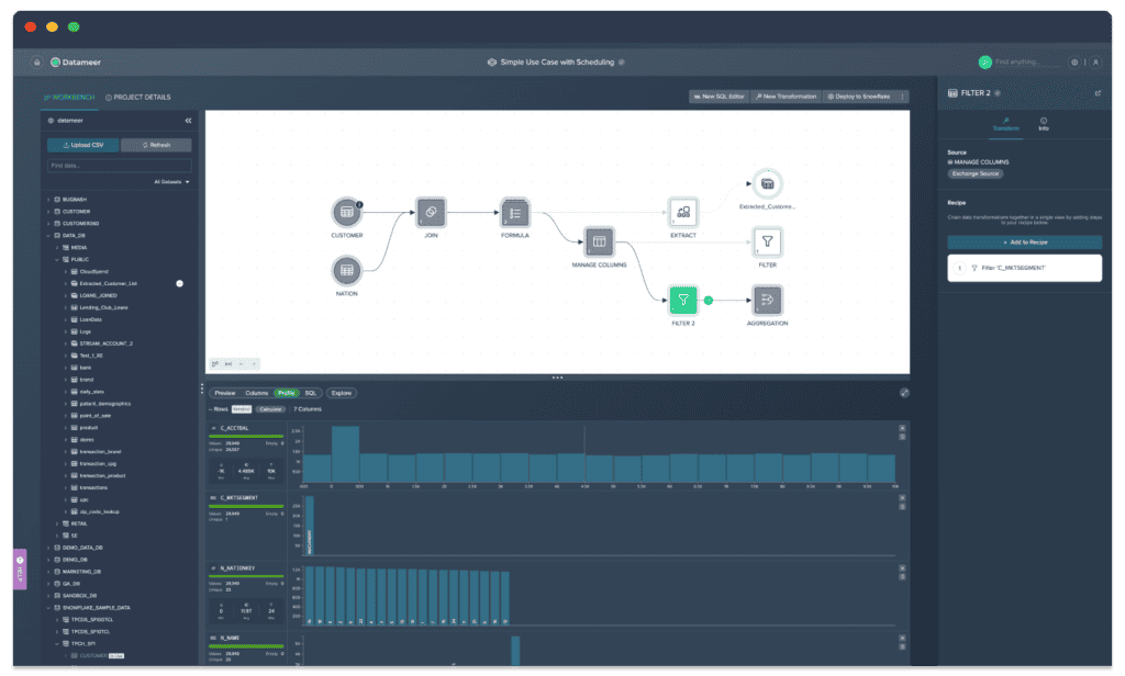 Data Wrangling for Data Analysis: How Clean Data Can Improve Your ...