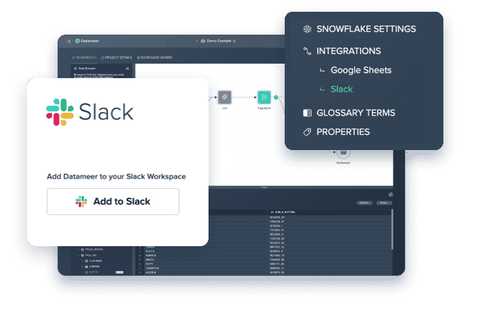 How it works - Add to Slack Integration