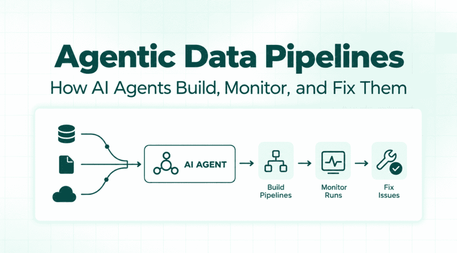 Diagram of data sources feeding an AI agent that builds pipelines, monitors runs and fixes issues in agentic data pipelines